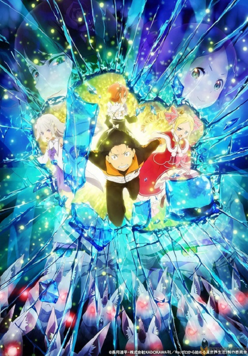 Re:Zero ภาค 2 Part 2 kara Hajimeru Isekai Seikatsu