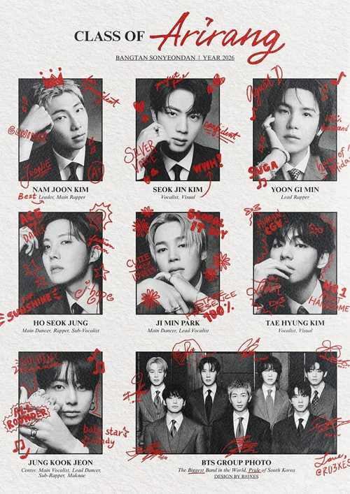 BTS The Return (2026) BTS กลับมาแล้ว